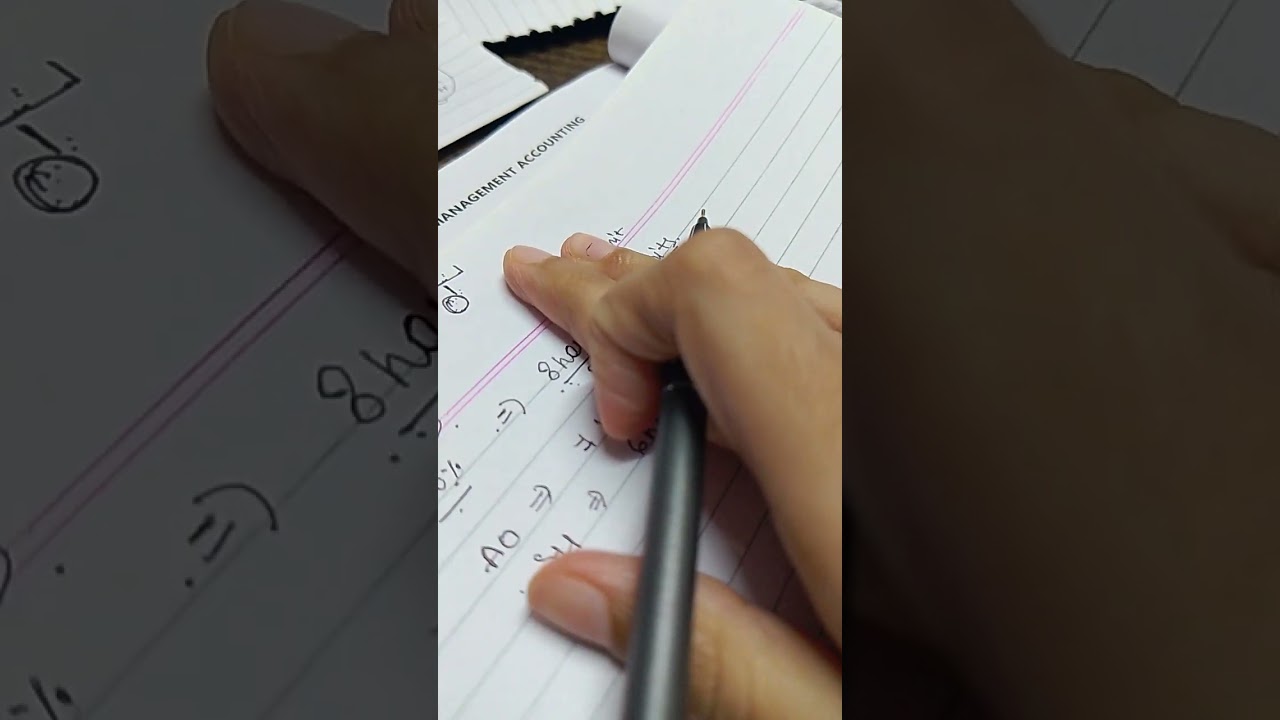 Cost: Budget ratios (ca inter chapter-15 ) {Part-1}