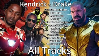 Kendrick VS Drake: ALL DISS TRACKS PLAYLIST Not Like Us, J. Cole, Future, Rick Ross, Metro Boomin
