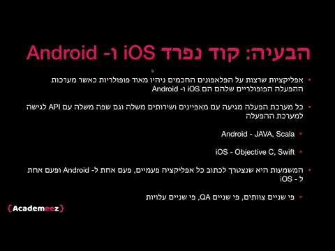 וִידֵאוֹ: איך מייצרים CocoaPods ב-iOS?