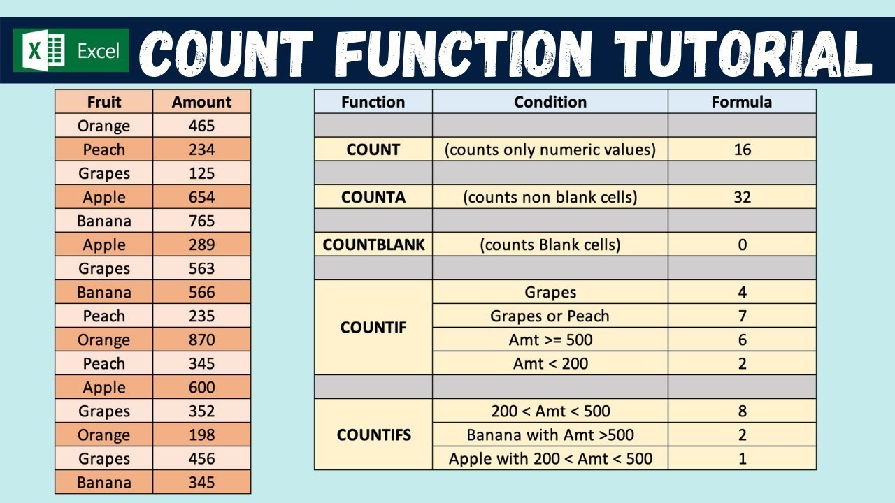 count & count A & count blank on excel - YouTube