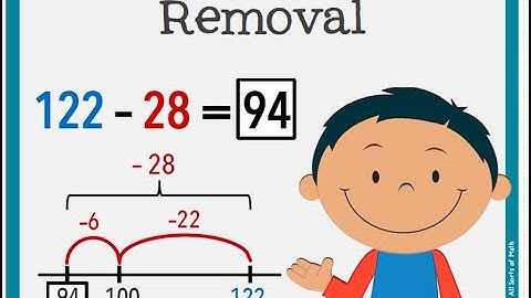 Subtraction -Removal Strategy