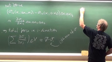 TMA4195Week42_3 Mathematical Modelling NTNU