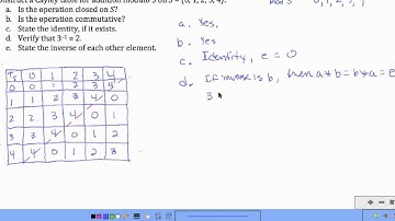 Binary Operations - Cayley Tables P2