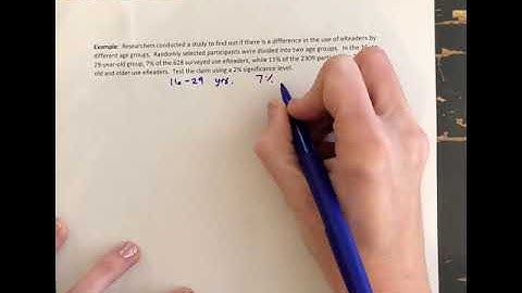 Hypothesis Test for the Difference in Two Proportions