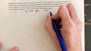 Hypothesis Test for the Difference in Two Proportions