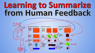 Learning to summarize from human feedback (Paper Explained)
