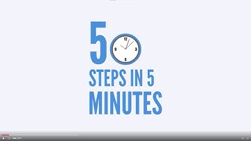 How to Make Your Business Disaster Recovery Ready - 5 steps in 5 minutes