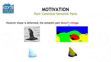 Self-supervised Single-view 3D Reconstruction via Semantic Consistency