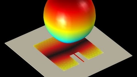 Microstrip Patch Antenna using HFSS (Part-1)