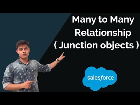 تصویری: چگونه بسیاری از روابط را در Salesforce پیاده سازی می کنید؟