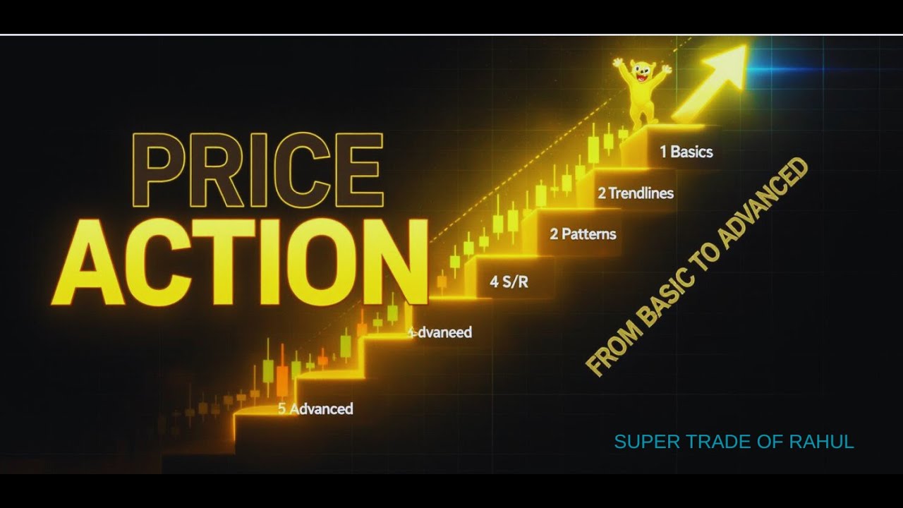 Price Action Free Masterclass | Learn Stock Market Trading - YouTube