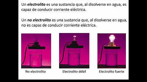 ¿Es el agua potable un electrolito fuerte?