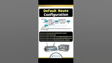 Default Route Configuration!!✨✨