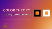 Farbkreis Color Wheel Nach Johannes Itten Youtube