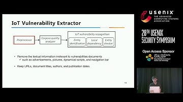 USENIX Security 