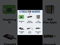 6 tools for hackers #shorts #hacker #tools #skill #hacking #hackingtools #codingday