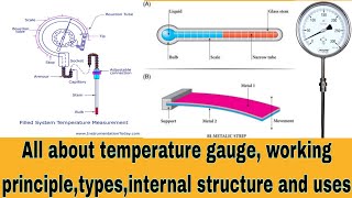 Temperature gauge bimetallic temperature gauge working principle type of temperature gauge #TG #temp