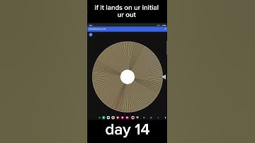if it lands on ur initial, GET OUT!!! (day 14) #fyp #wheelofnames #challenge