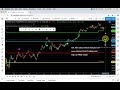Stock Market Recap   September 25, 2020 MasterChartsTrading com
