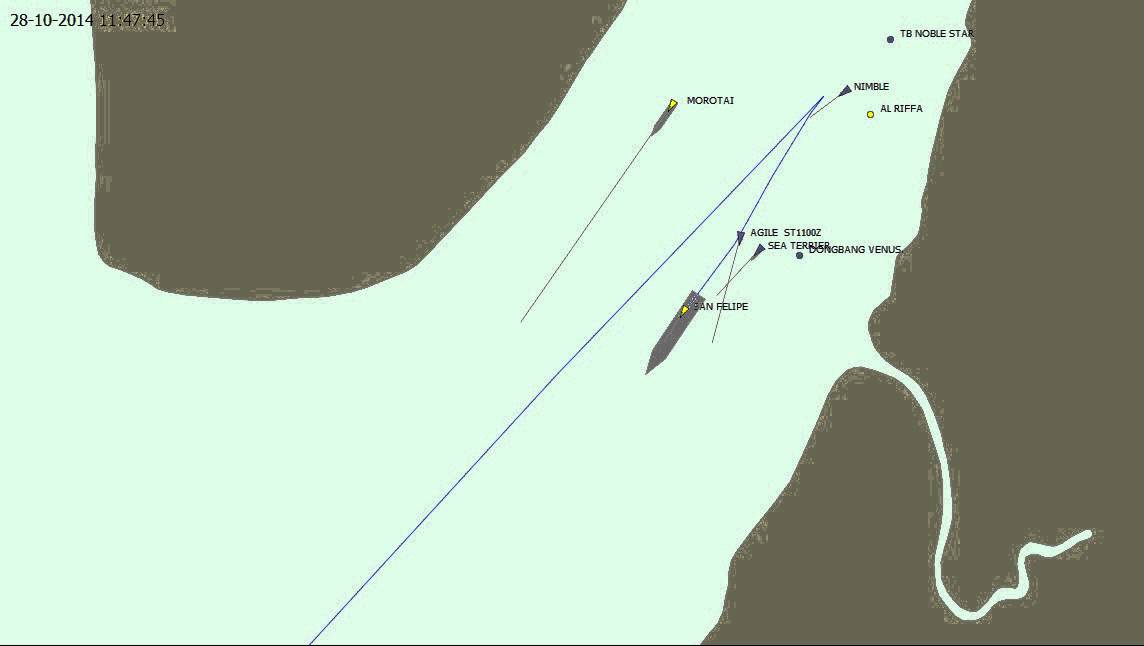 Al Riffa Ship Video reply of the allision between container carriers San Felipe and ...