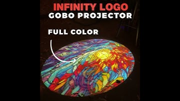 Enhance Your Productions with GOBO Projectors! 🎥✨ Square