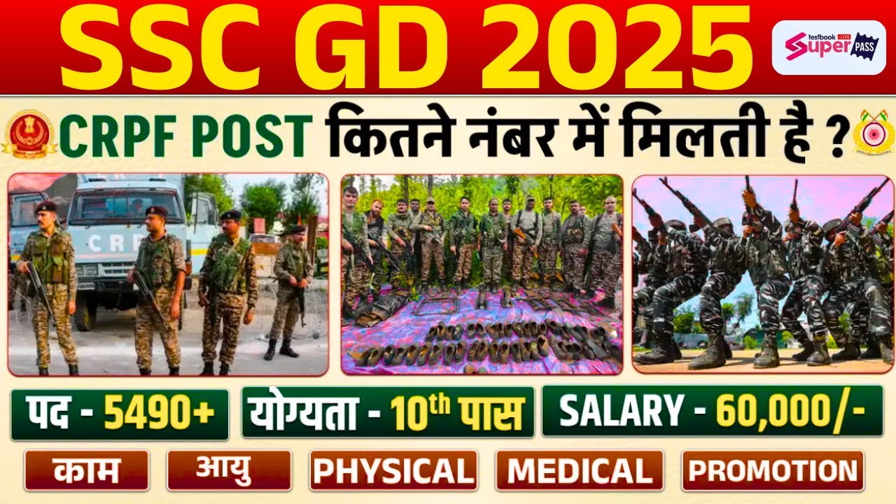 SSC GD 2026 | CRPF Post कितने नंबर में मिलती है? | Salary, Eligibility, Age, Job Profile | Testbook