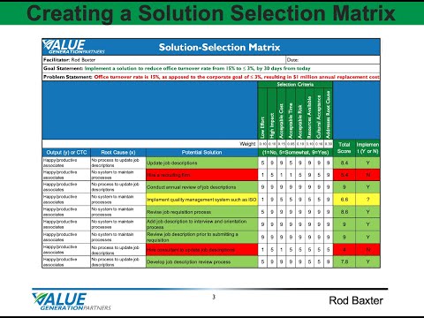 Continuous Improvement 31 - Creating a Solution Selection Matrix - Value Generation Partners