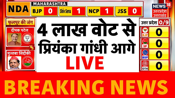 🟢Wayanad Election Result Live LIVE: 4 लाख वोट से Priyanka Gandhi आगे | Breaking News| BJP | Congress