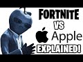 Fortnite vs Apple Lawsuit EXPLAINED! (PT. 2)