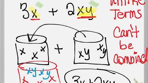 Adding and Subtracting Monomials