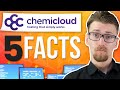 ChemiCloud Review  - How Are They Different From Other Hosts? [2021]