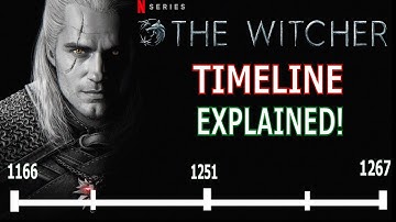The Witcher Netflix Timeline Explained - Chronological Order!