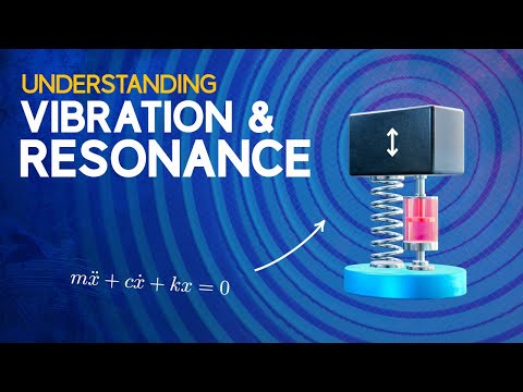 Video: Betyder vibrationer og oscillerende bevægelser det samme?