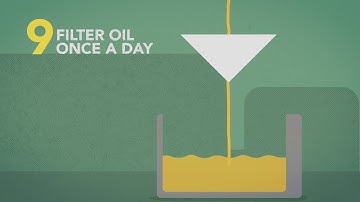 Fryer Oil Management Guide