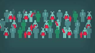 What are community shares?