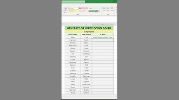 How To Automatically Write E-mail Address In Excel