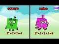 Learn Squares & Cubes with Educational Corner 📚