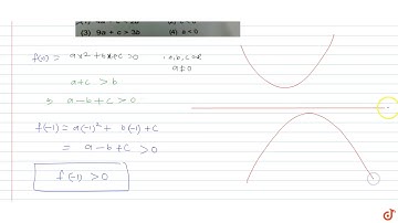 If the roots of equation `ax^2 + bx + c = 0; (a, b, c in R` and `a != 0`) are non-real and `a