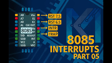 8085 Interrupts | PART6 | Non Vector Interrupt | PIC | 8259 |  #kernel #embeddedsystems #hype