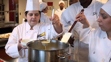 CUNY CareerPATH - Integrated Instruction