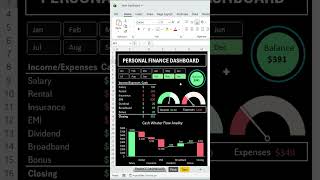 Advanced Finance Dashboard 💰📊