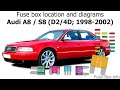 Fuse box location and diagrams: Audi A8 / S8 (D2/4D; 1998-2002)