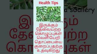 Curry Leaves Benefits | Curry Leaves | Curry Leaves Health tips ushasgallery  shortsfeed shorts