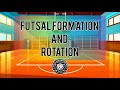 Futsal formation and rotation 1-2-1, 2-2 and 3-1 by i10