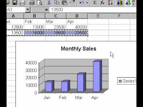 microsoft office excel 2000 adding new data to an excel 2000 charts