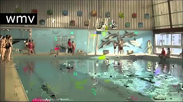 How Datamosh looks in 6 video formats !