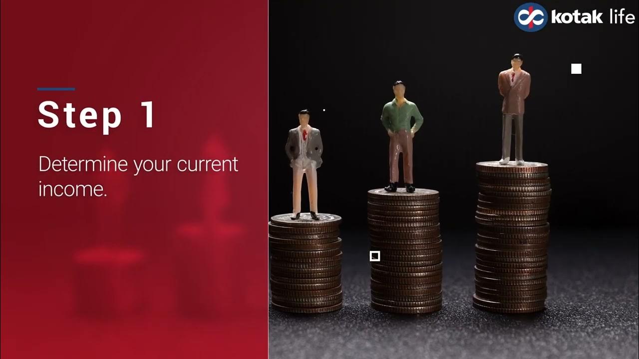 How to Calculate Human Life Value? Educational Series Kotak Life