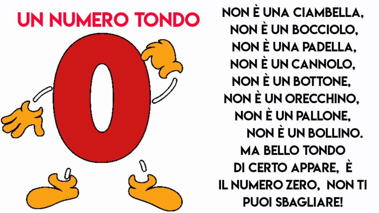 Un Numero TONDO Filastrocca Dello ZERO YouTube un-numero-tondo-filastrocca-dello-zero-youtube