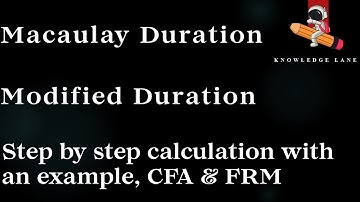 Macaulay and Modified Duration Made Easy | CFA and FRM Example | Step-by-step Example