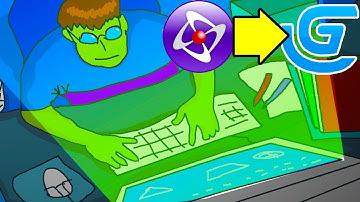 Best Alternative to Clickteam Fusion 2.5 (Gdevelop complete guide)